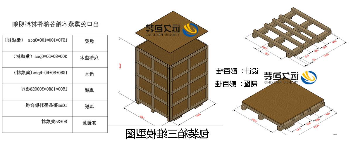 <a href='http://hz39.aihuanjia.com'>买球平台</a>的设计需要考虑流通环境和经济性